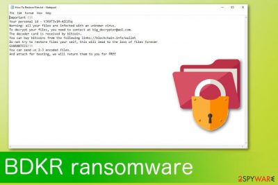 BDKR ransomware
