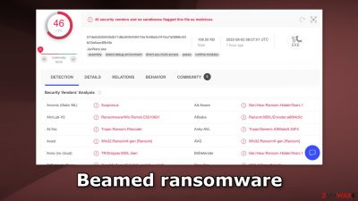 Beamed ransomware