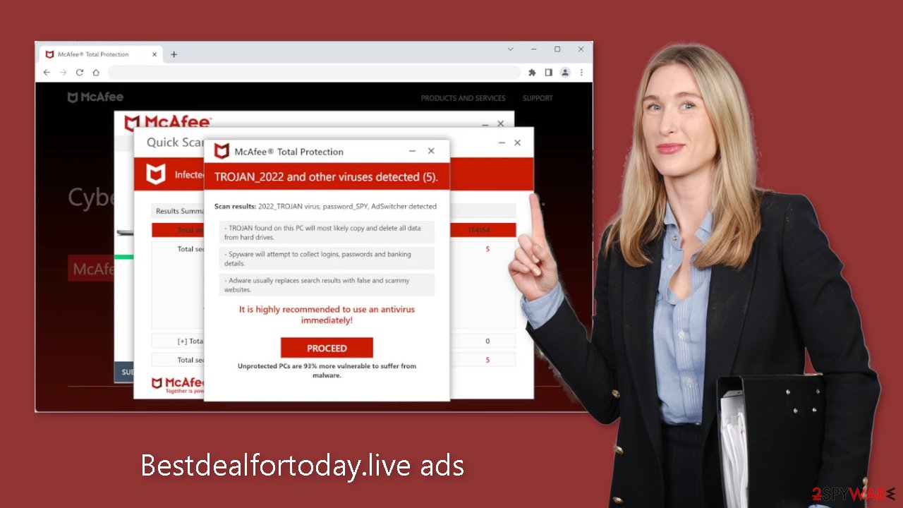 Bestdealfortoday.live ads