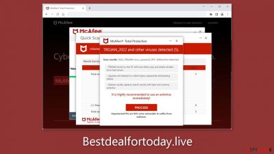 Bestdealfortoday.live