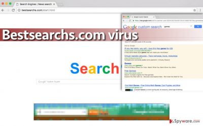 Bestsearchs.com virus