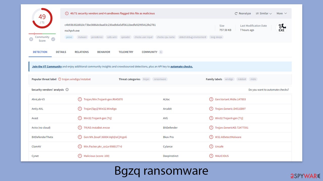 Bgzq ransomware
