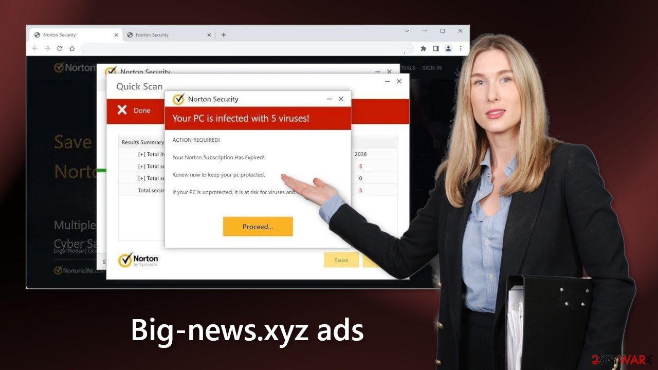 Big-news.xyz ads