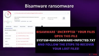 Bisamware ransomware