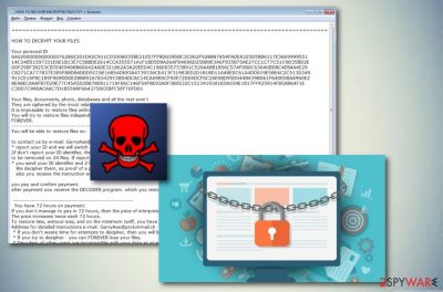 Bitcoin ransomware