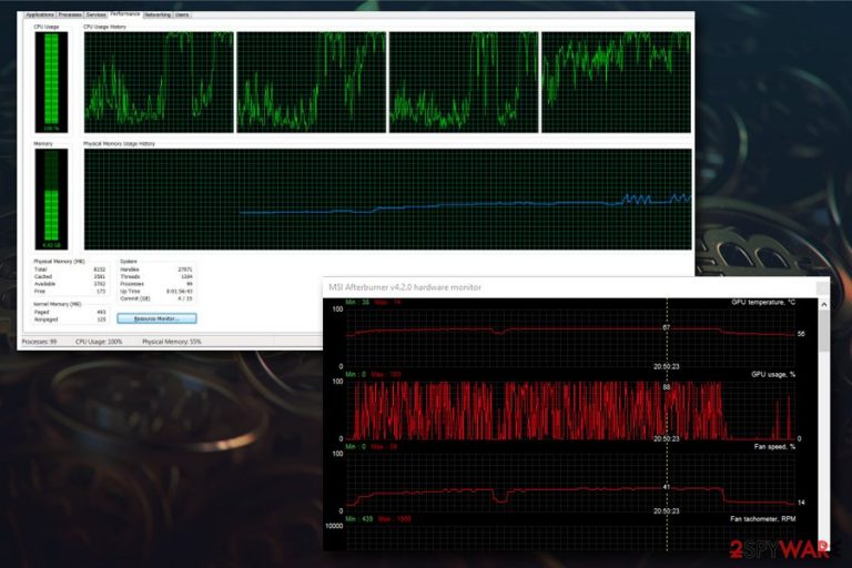 Bitcoin mining malware