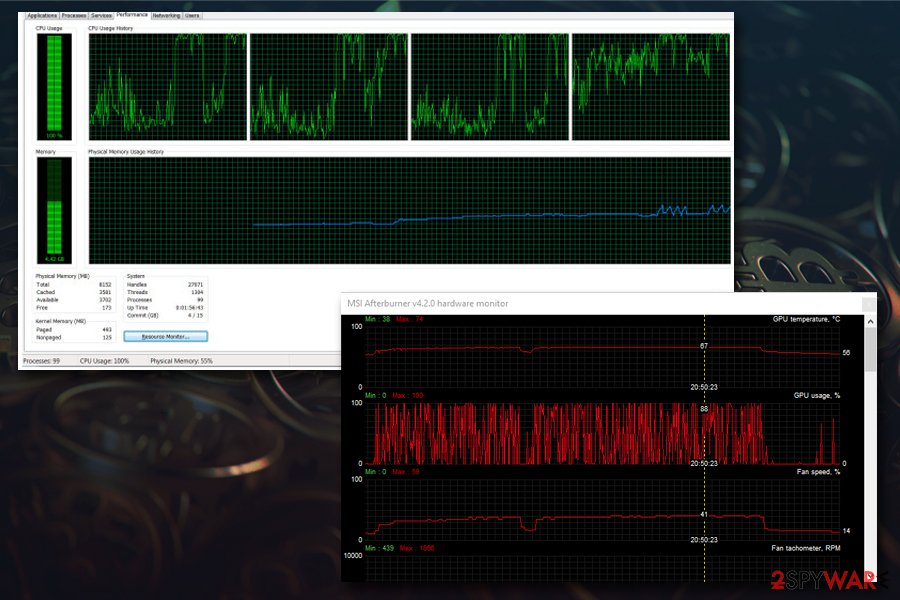 miner.bitcoinminer activity