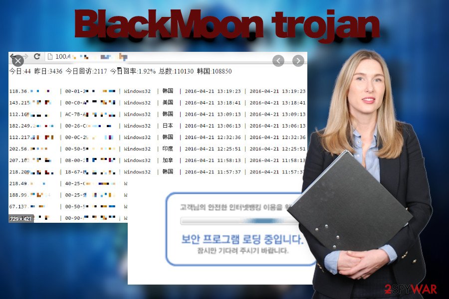 BlackMoon trojan virus