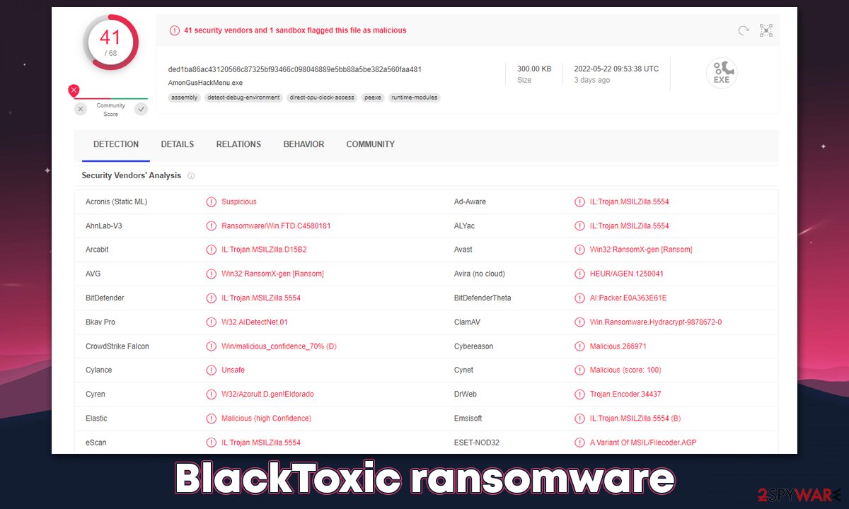 BlackToxic ransomware