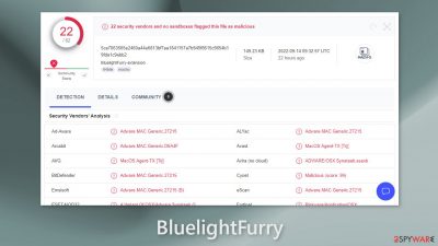 BluelightFurry