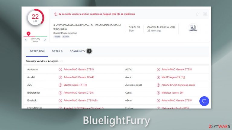 BluelightFurry