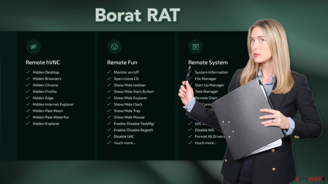 Borat RAT features