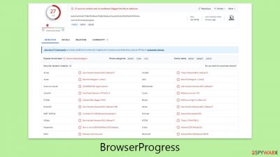 BrowserProgress