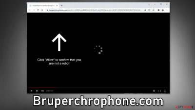 Bruperchrophone.com