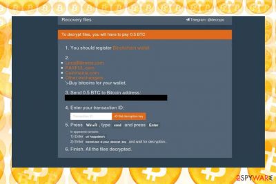 BTCware virus