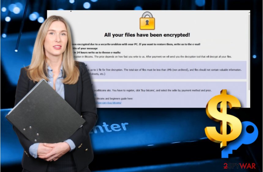 Btix ransomware