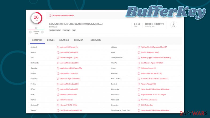 BufferKey detection