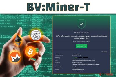 BV:Miner-T cryptojacker