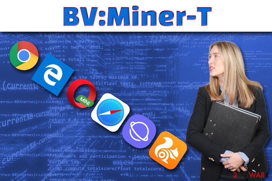 BV:Miner-T BV:Miner-T