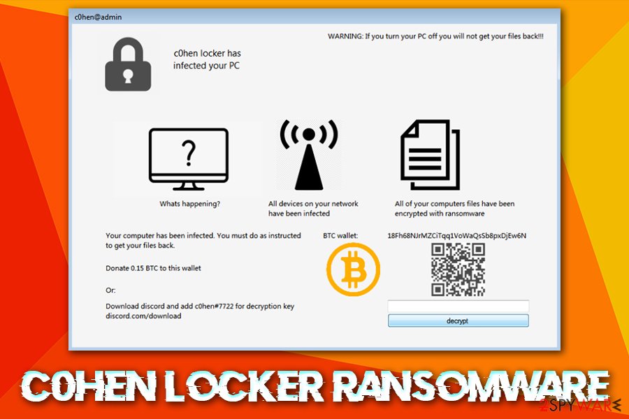 C0hen Locker ransomware