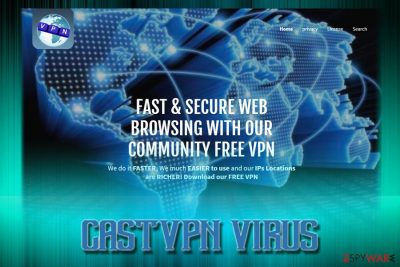 CastVPN virus