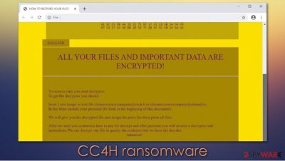 CC4H ransomware