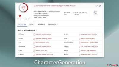 CharacterGeneration