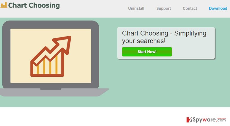 Chart Choosing ads Chart Choosing ads