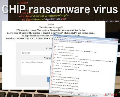 Image of CHIP ransomware virus