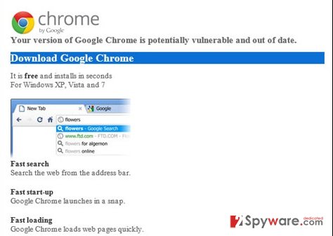 “Your version of Google Chrome is potentially vulnerable and out of date” snapshot “Your version of Google Chrome is potentially vulnerable and out of date” snapshot