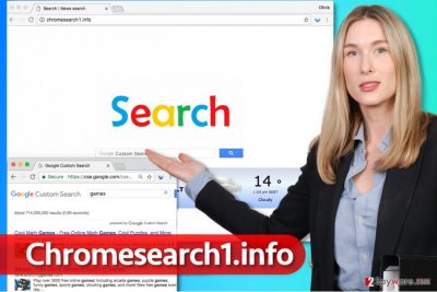 Chromesearch1.info virus exposed