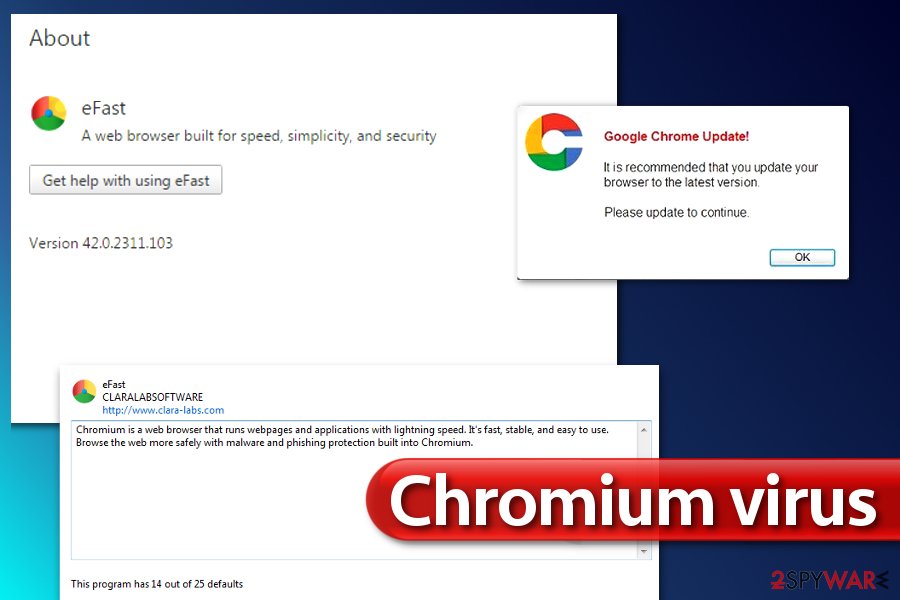 Chromium virus