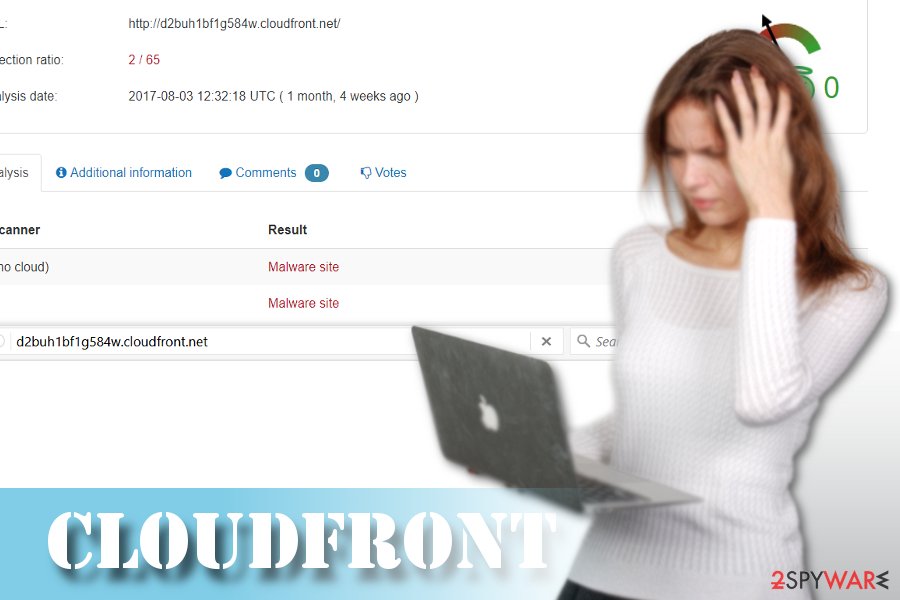 Cloudfront.net virus