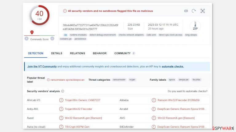 Code ransomware