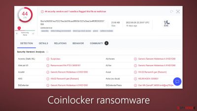 Coinlocker ransomware