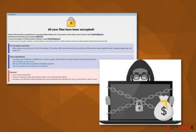 Combo ransomware virus