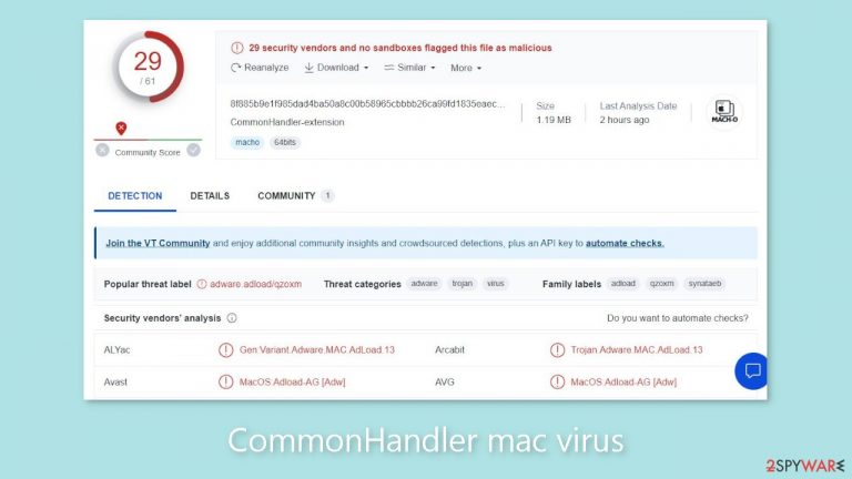 CommonHandler mac virus