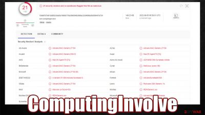 ComputingInvolve virus