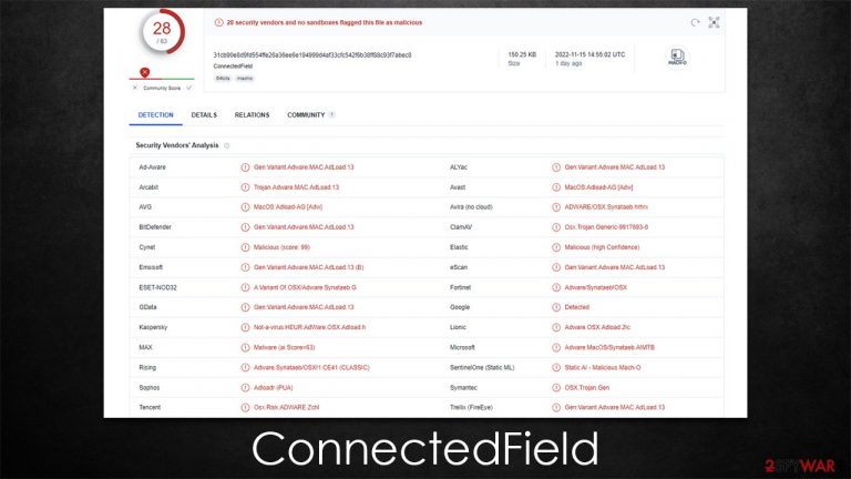 ConnectedField