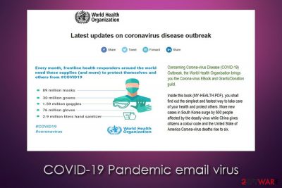 COVID-19 Pandemic email virus