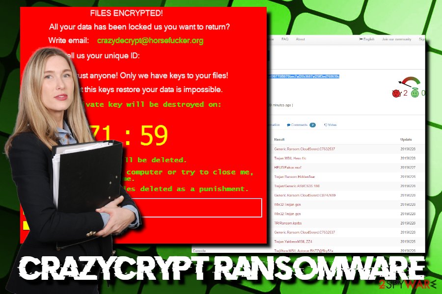 CrazyCrypt ransomware virus