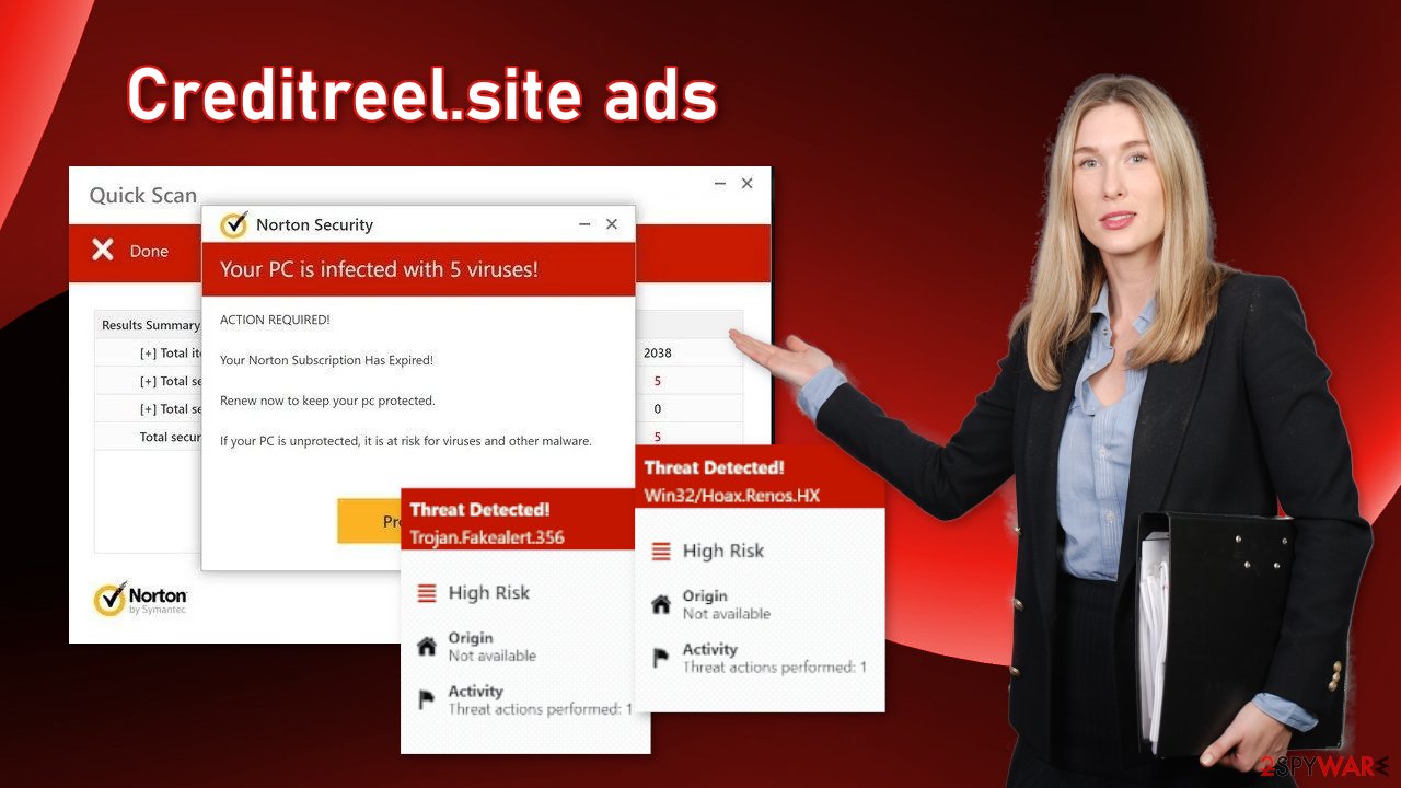 Creditreel.site ads