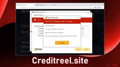 Creditreel.site