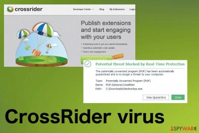 CrossRider virus