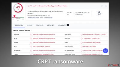 Remove CRPT ransomware (virus) – Recovery Instructions