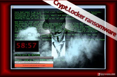 Crypt.Locker ransomware virus