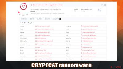 CRYPTCAT ransomware