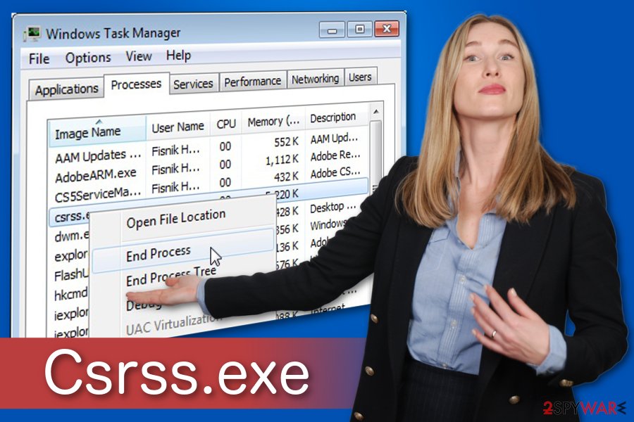 Csrss.exe trojan virus