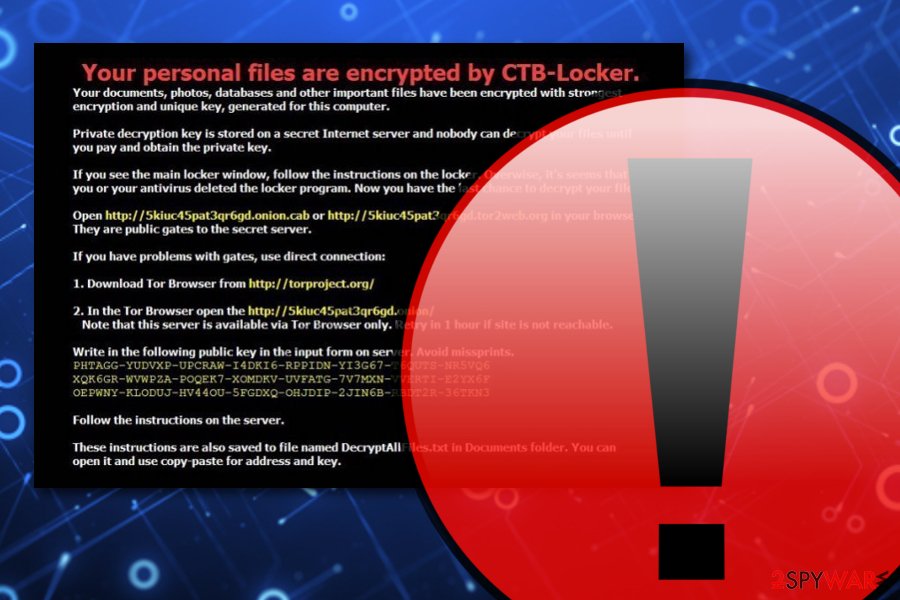 CTB Locker ransomware