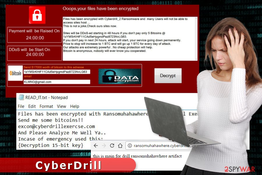 CyberDrill ransomware virus attack